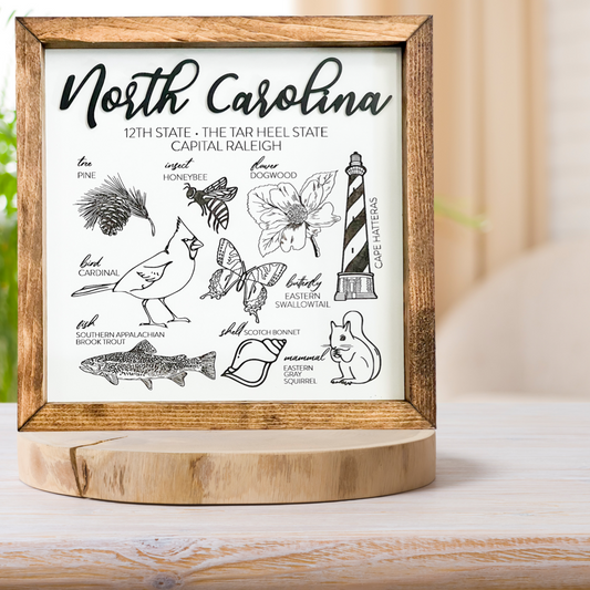 North Carolina Hand Drawn Icons